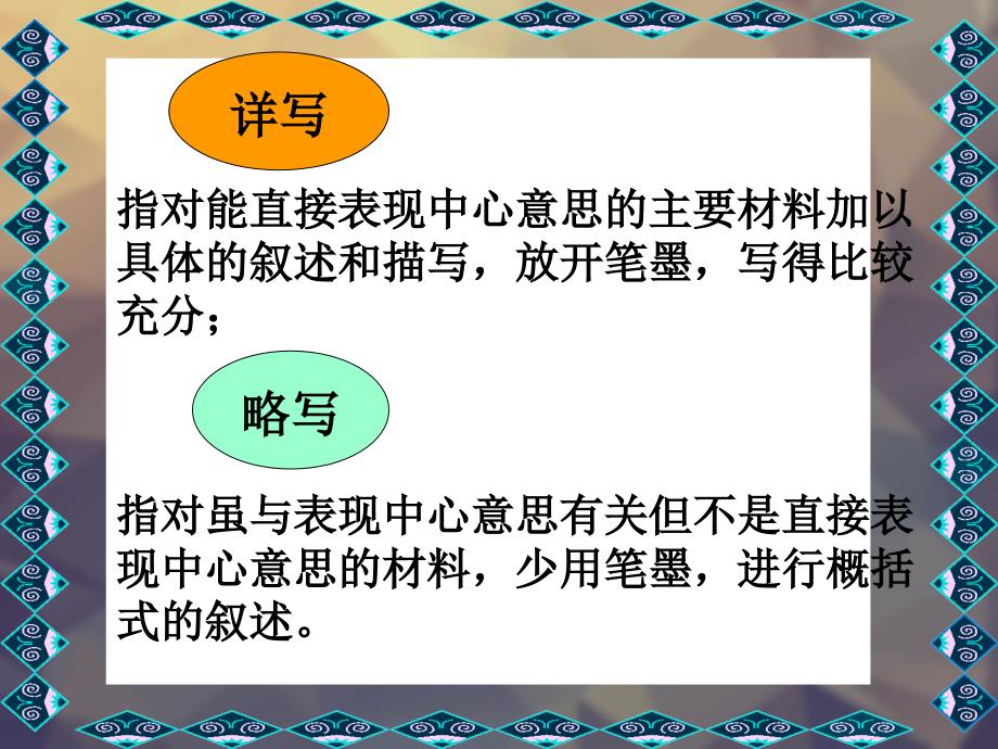 人教版八年级语文上册作文指导之详略得当教学课件_第4页