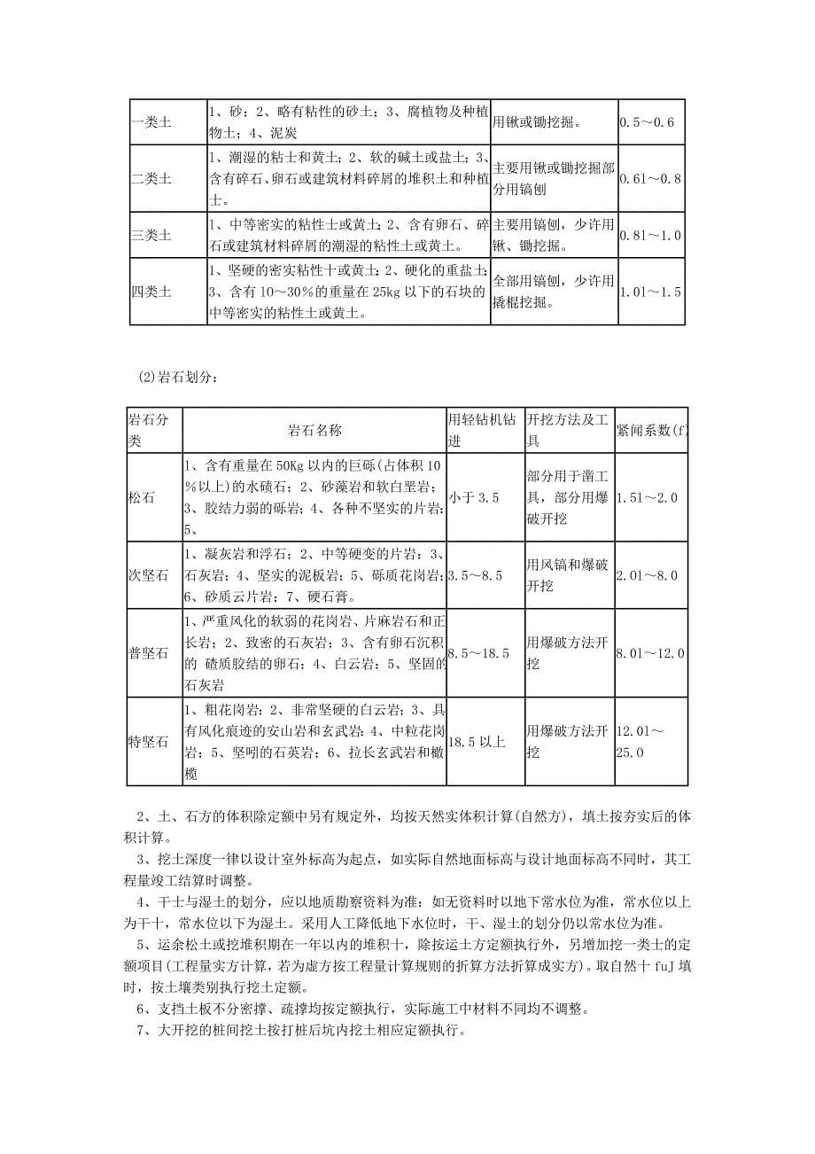 江苏省建筑与装饰工程计价表2004(工程量计算规则)_第5页