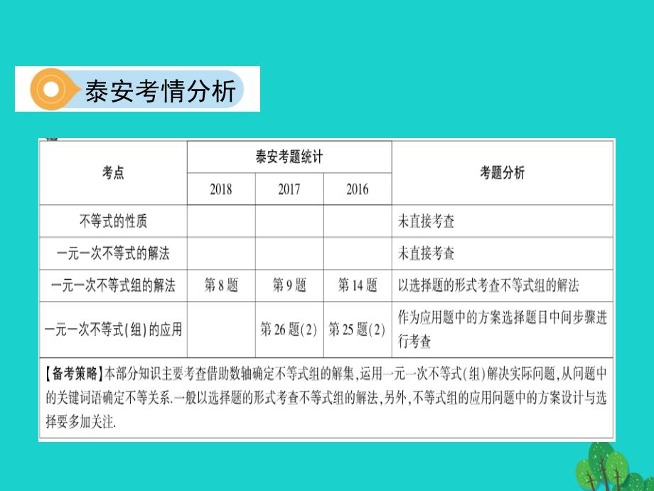 2019版中考数学第一部分基础知识过关第二章方程组与不等式组第8讲不等式组课件_第3页