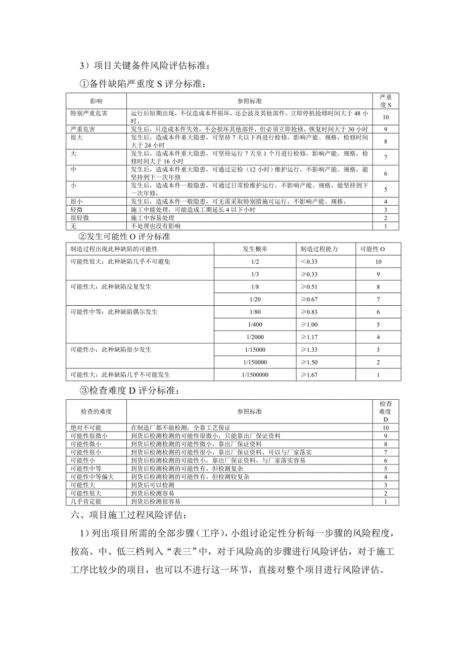 检修项目风险评估参考方法._第3页