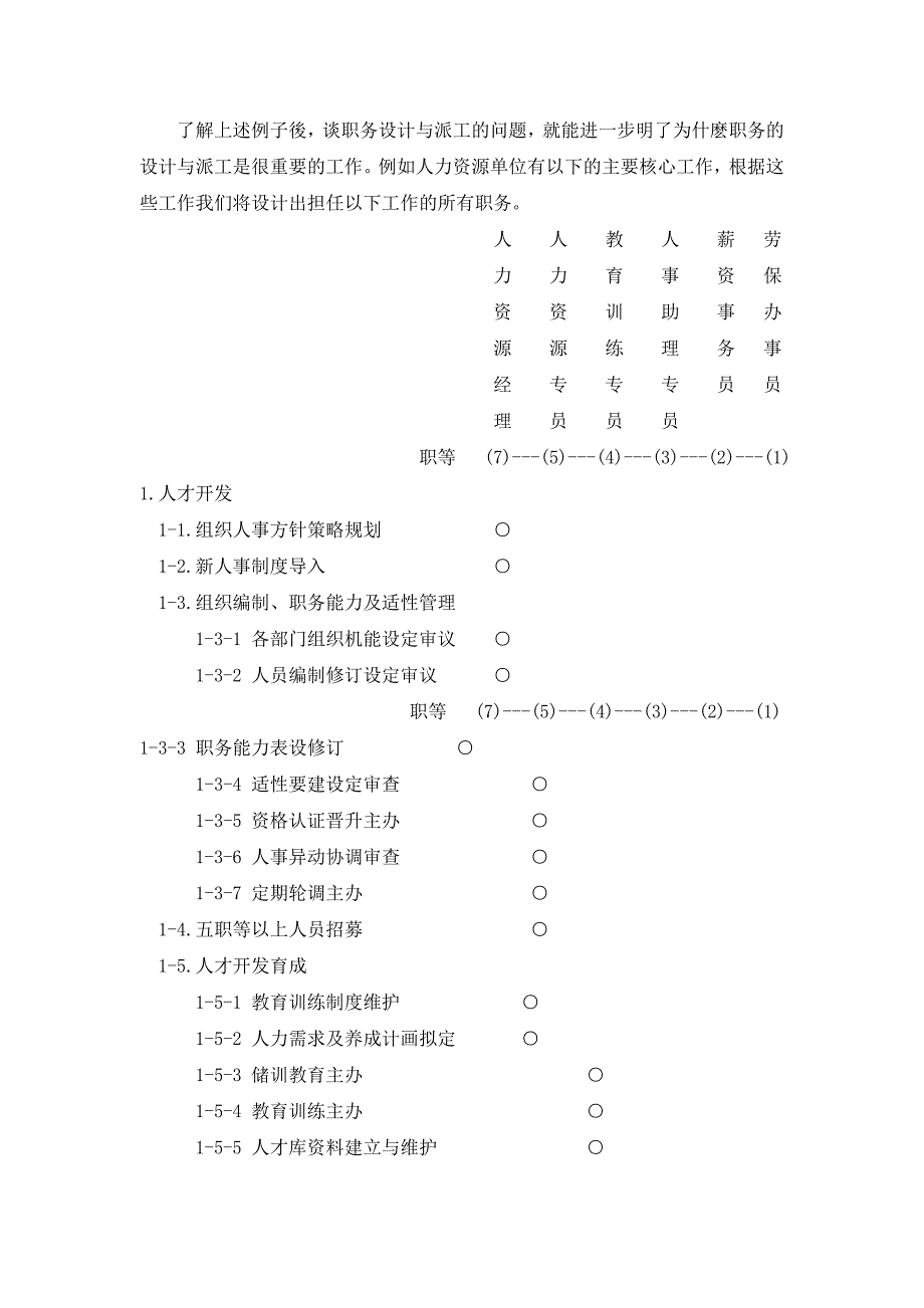 职务设计与派工管理方案分析_第2页