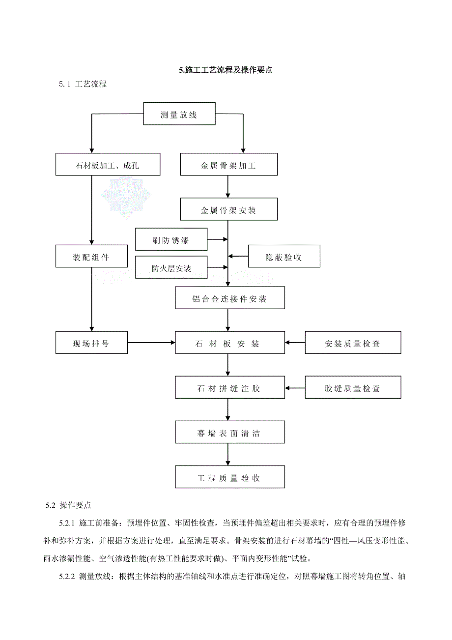 背栓工艺课件_第3页