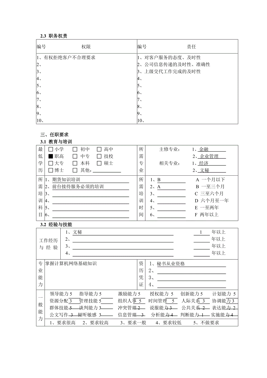 营业部前台秘书岗位职责_第3页