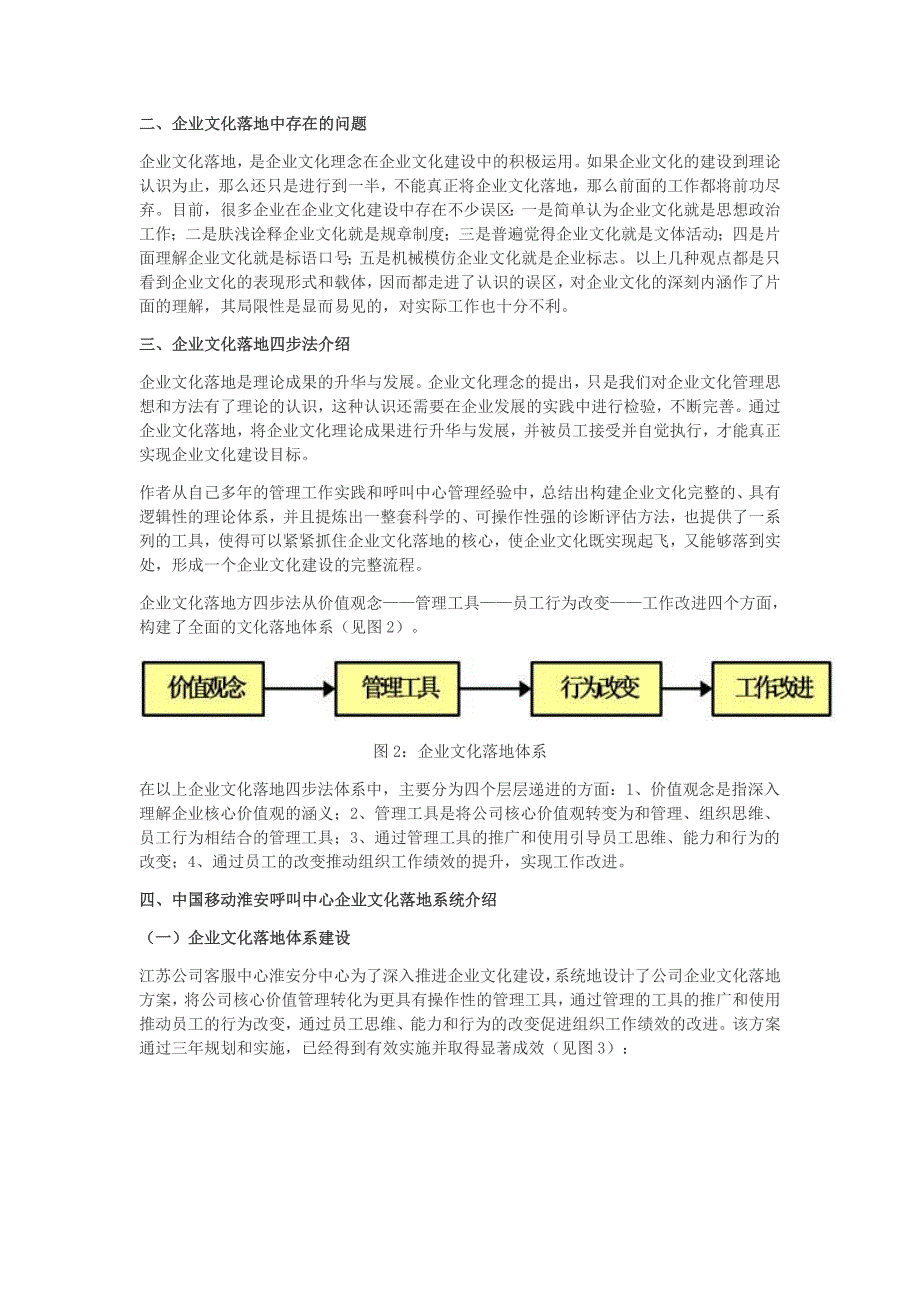 呼叫中心文化落地四步法_第2页