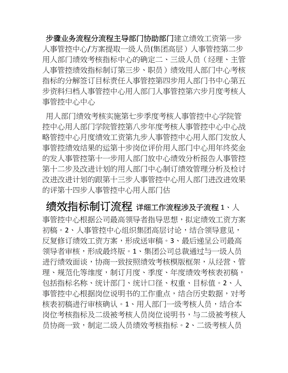 人事管控中心二级流程绩效管理流程_第1页