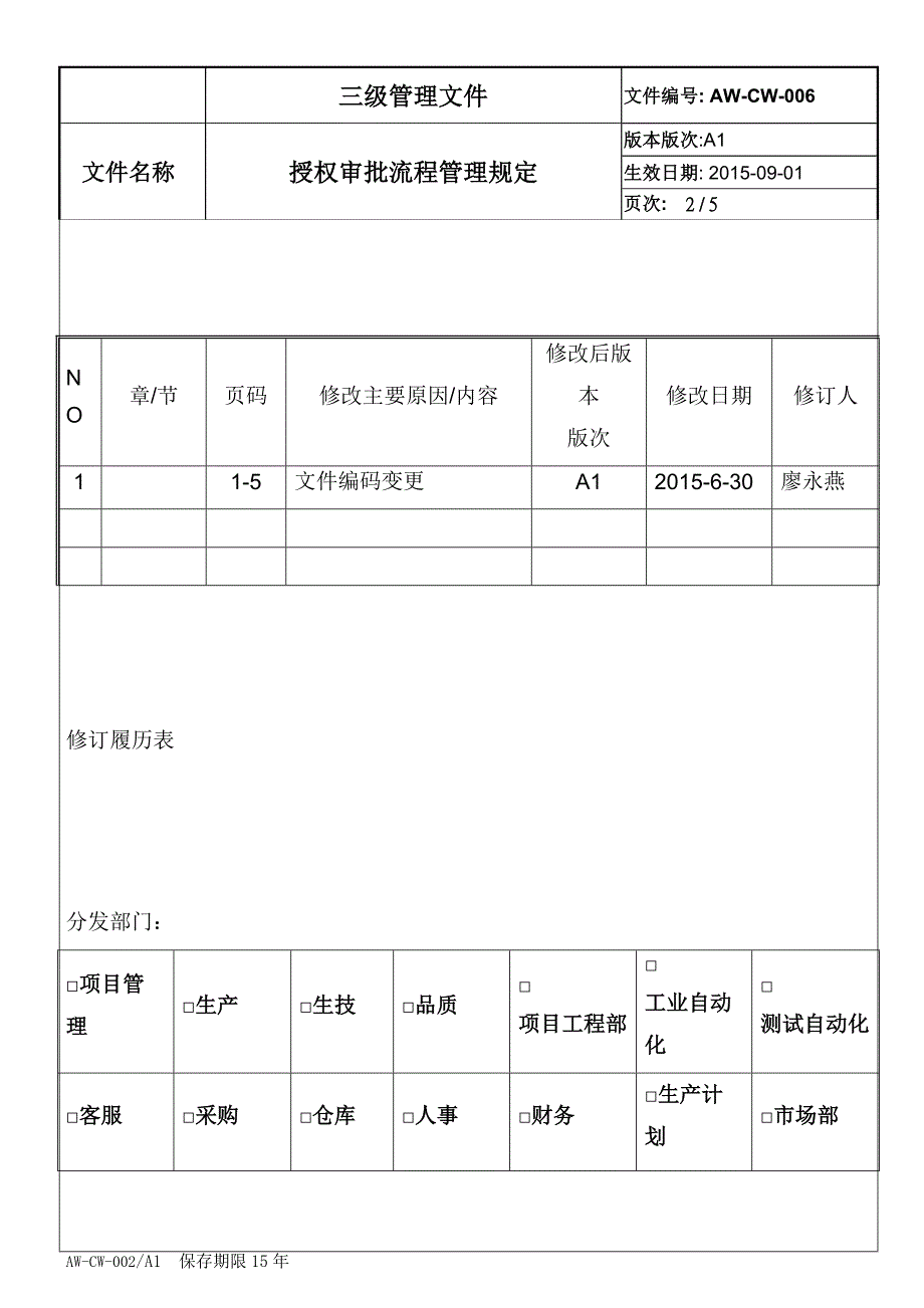 授权审批制度_第2页