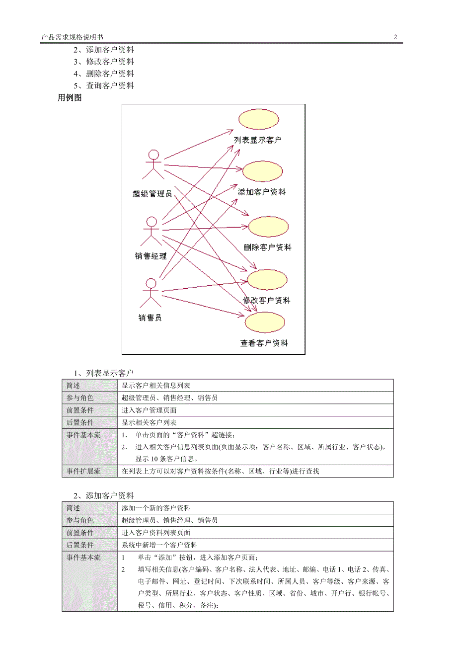 客户关系管理系统需求规格说明书1_第4页