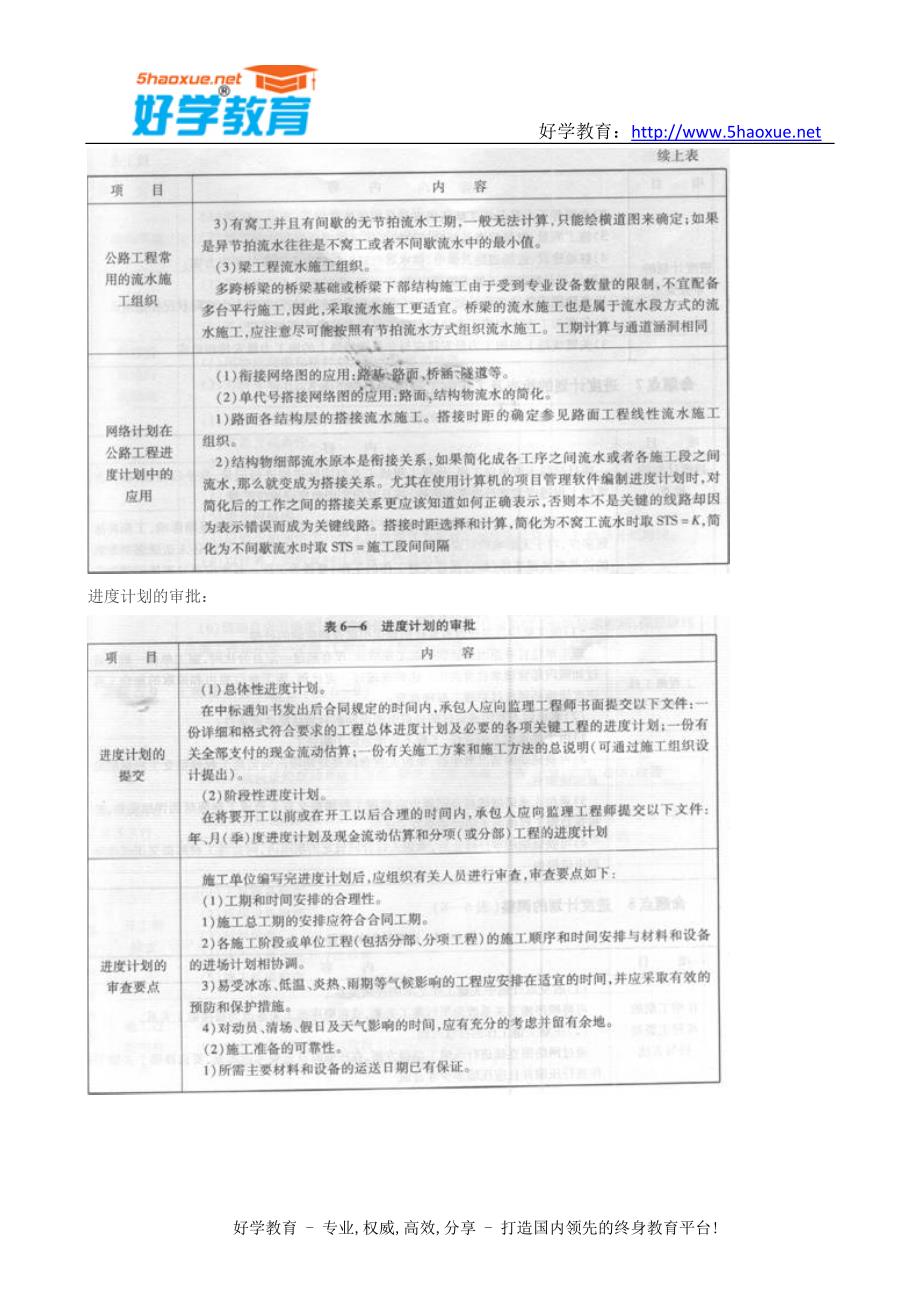 二级建造师考试知识点公路工程施工质量管理_第3页