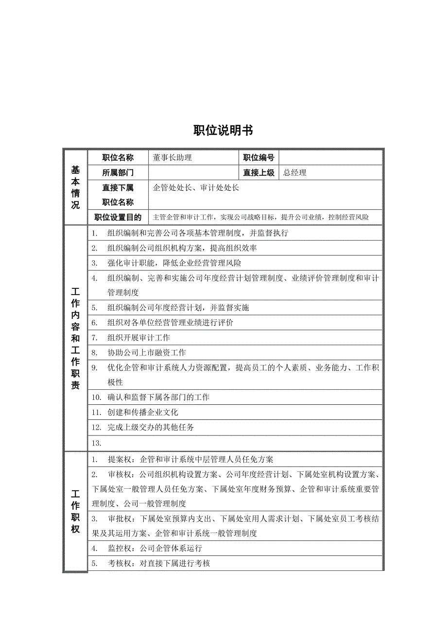 董事长助理职位说明书_第1页