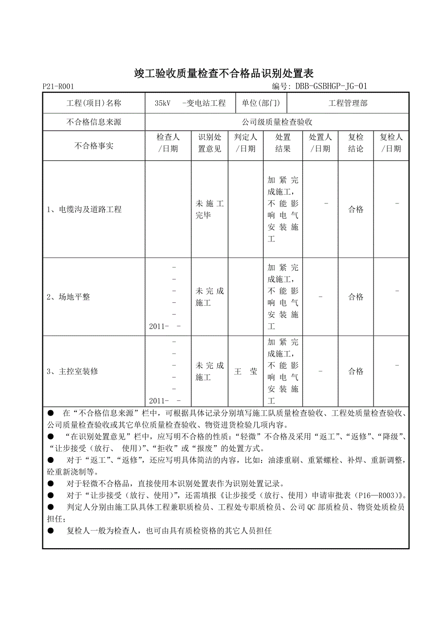 变电站-三级自检报告及记录_第2页