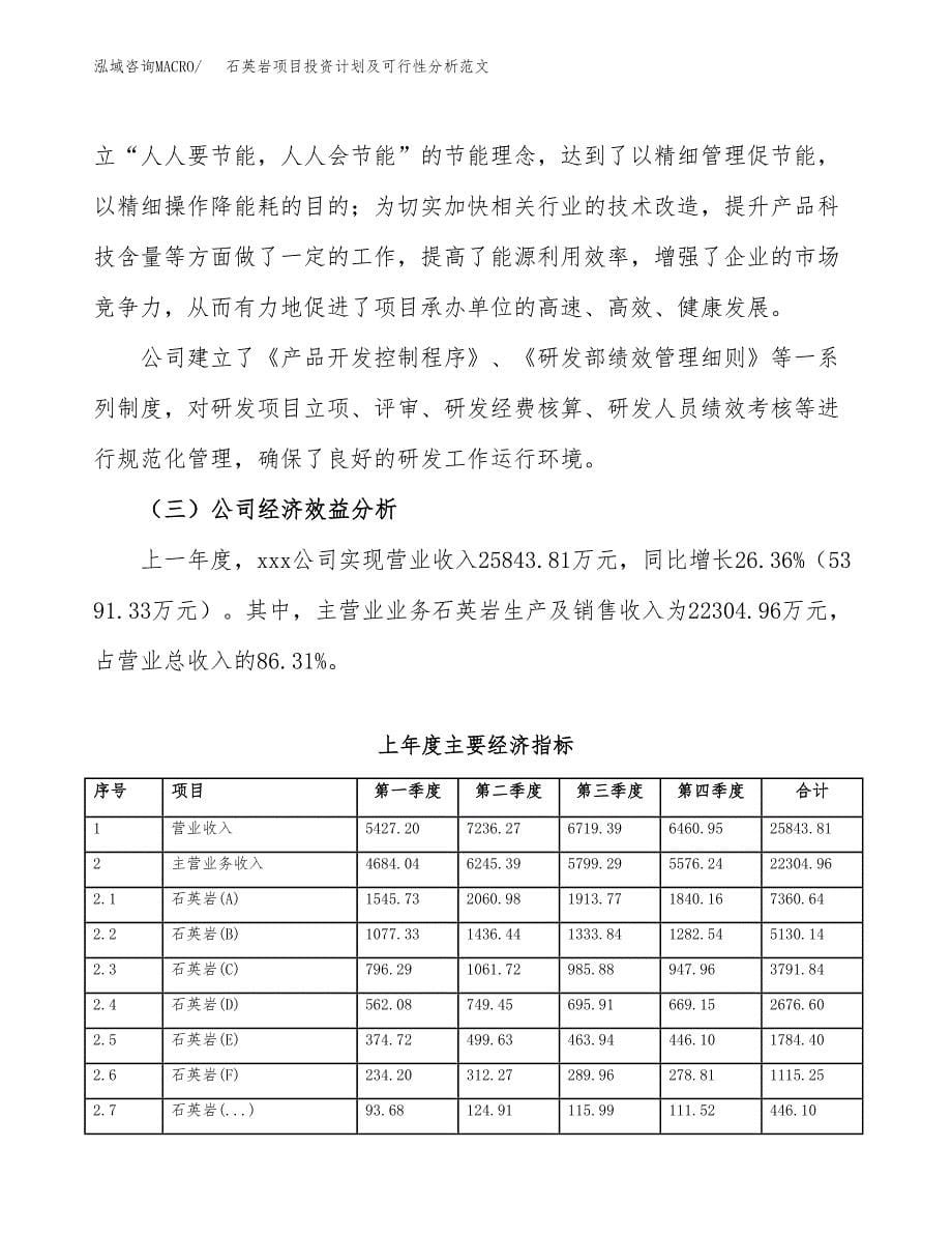 石英岩项目投资计划及可行性分析范文_第5页