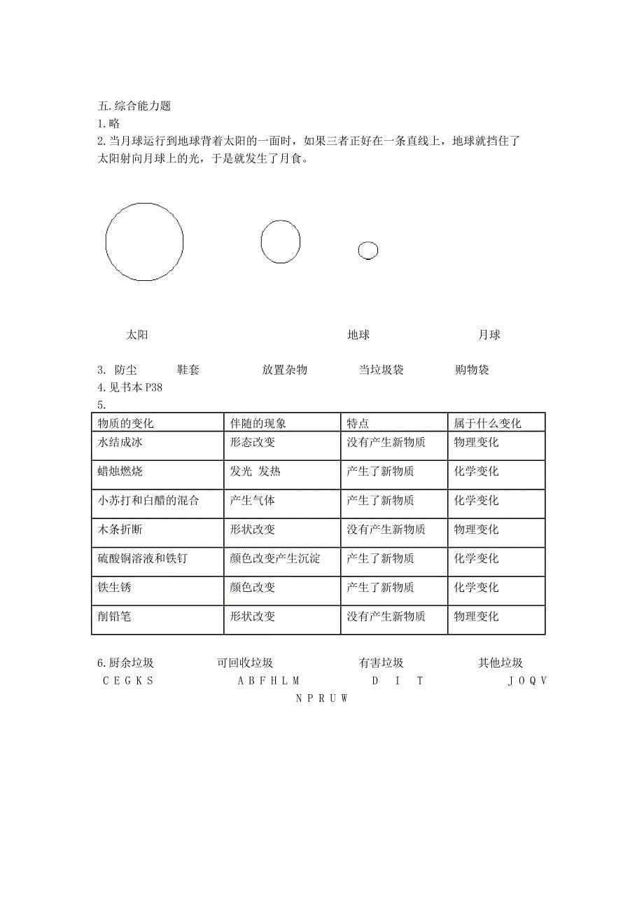 小学科学六年级下册期末测试卷及答案16321_第5页