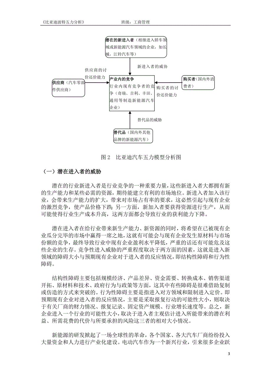 比亚迪-五力分析_第3页