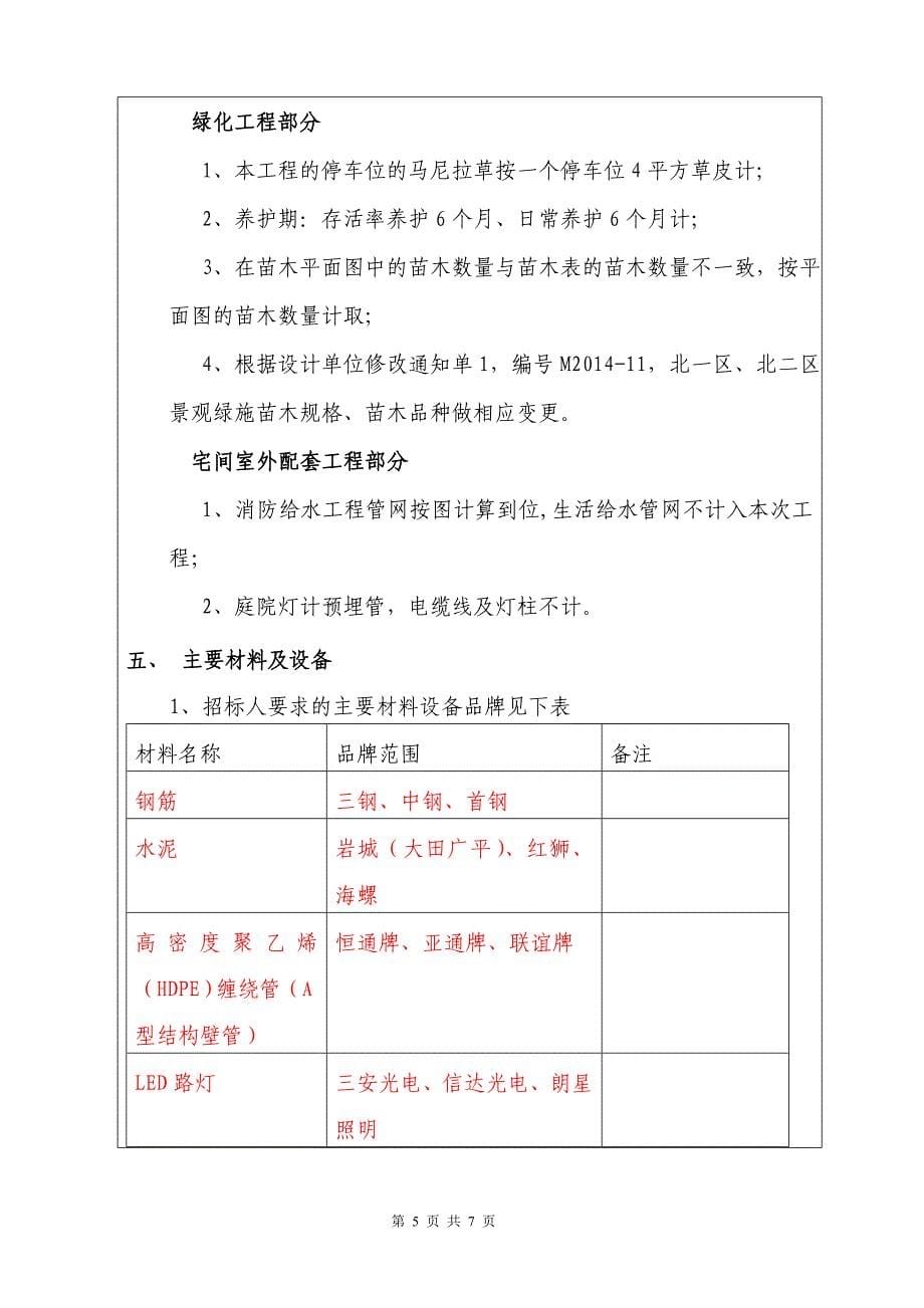 政工程工程量清单编制说明_第5页