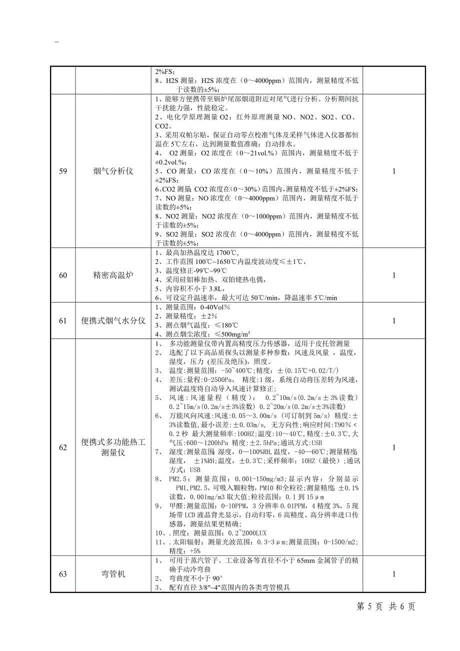 广州锅炉压力容器监察检验所_第5页