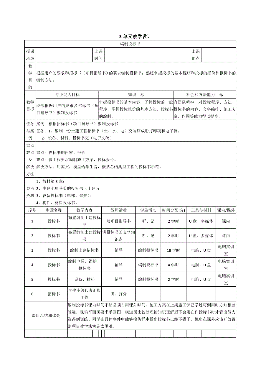 工程招投标与合同管理单元教学设计_第3页