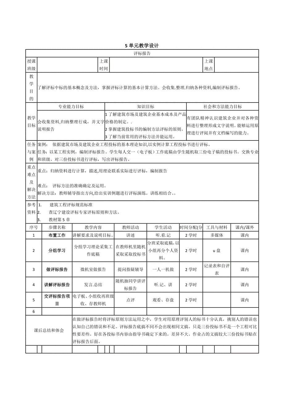 工程招投标与合同管理单元教学设计_第5页