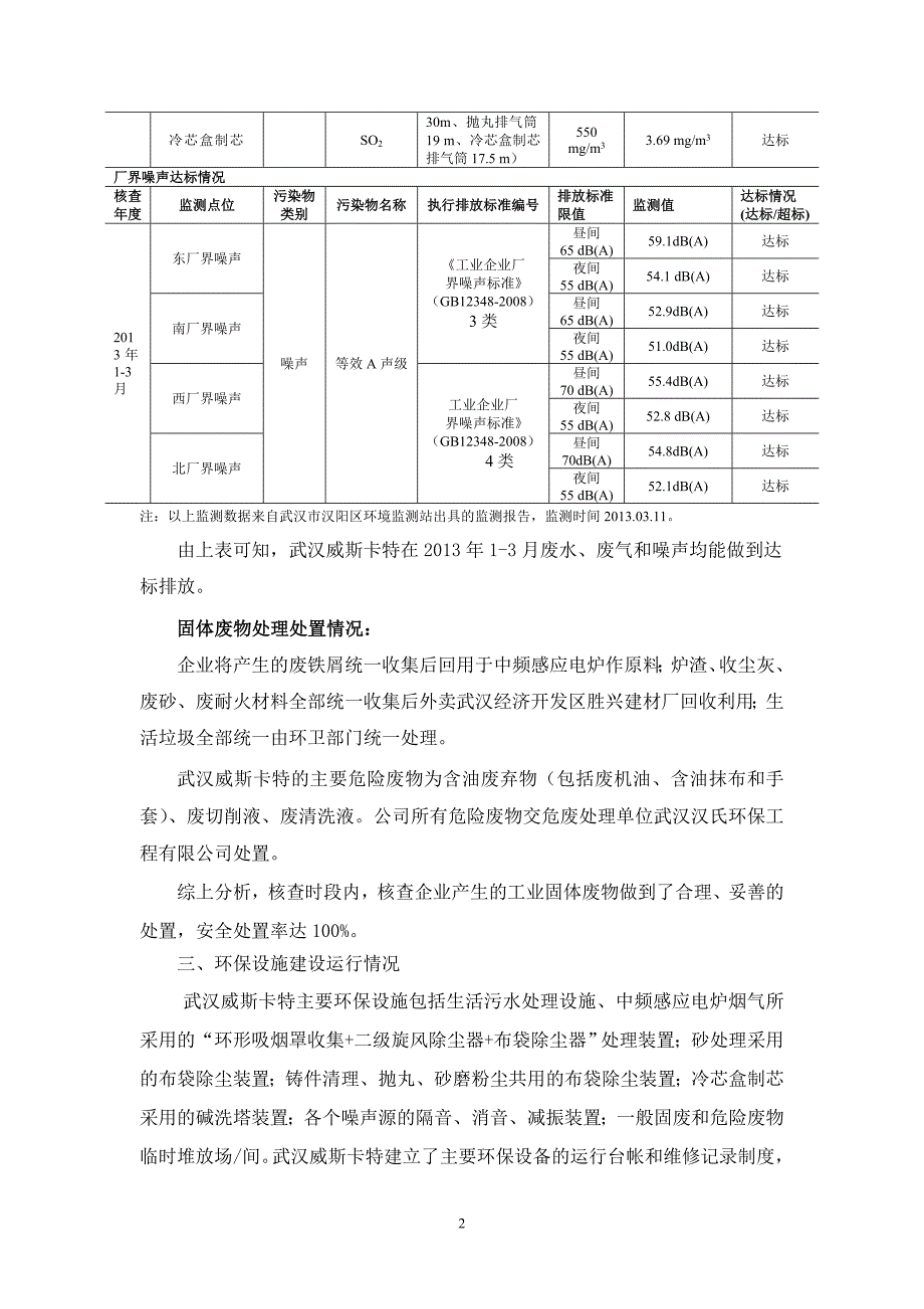 企业环境信息公开公示_第2页