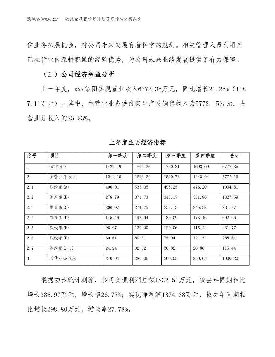 铁线架项目投资计划及可行性分析范文_第5页