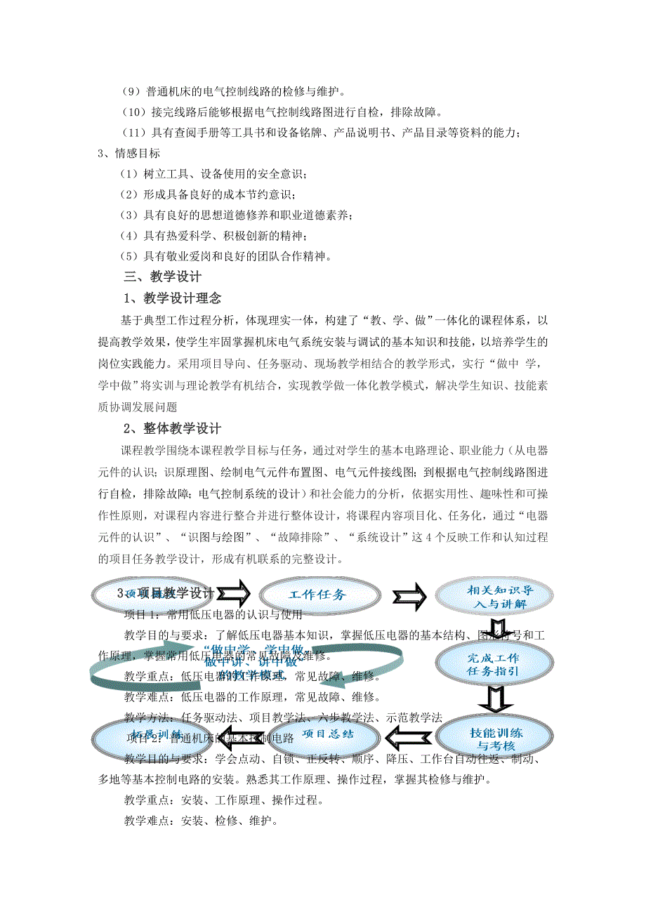 工厂电气控制技术课程教学目标_第2页