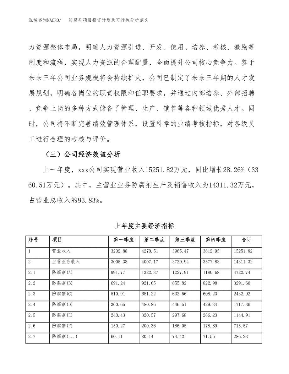 防腐剂项目投资计划及可行性分析范文_第5页