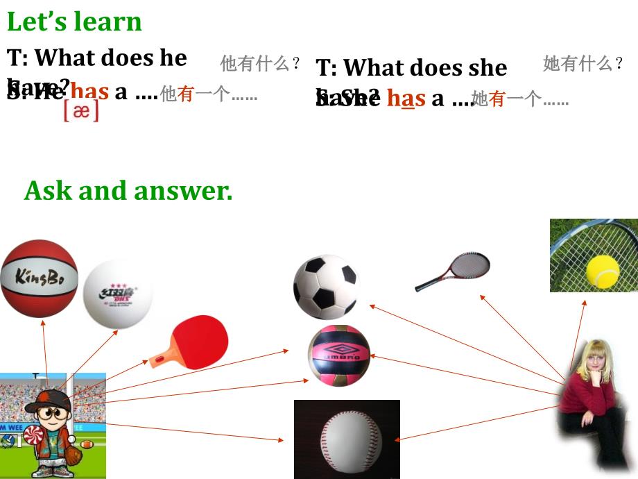 book7-a-unit-5do-you-have-a-soccer-ball_第4页