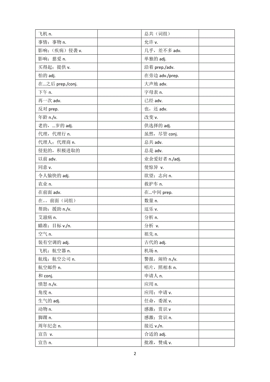 高考词汇手册单词默写2015_第2页