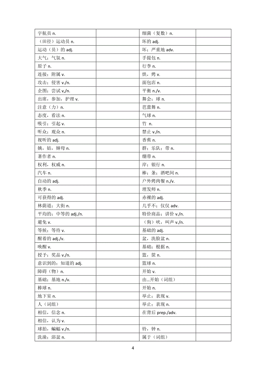 高考词汇手册单词默写2015_第4页