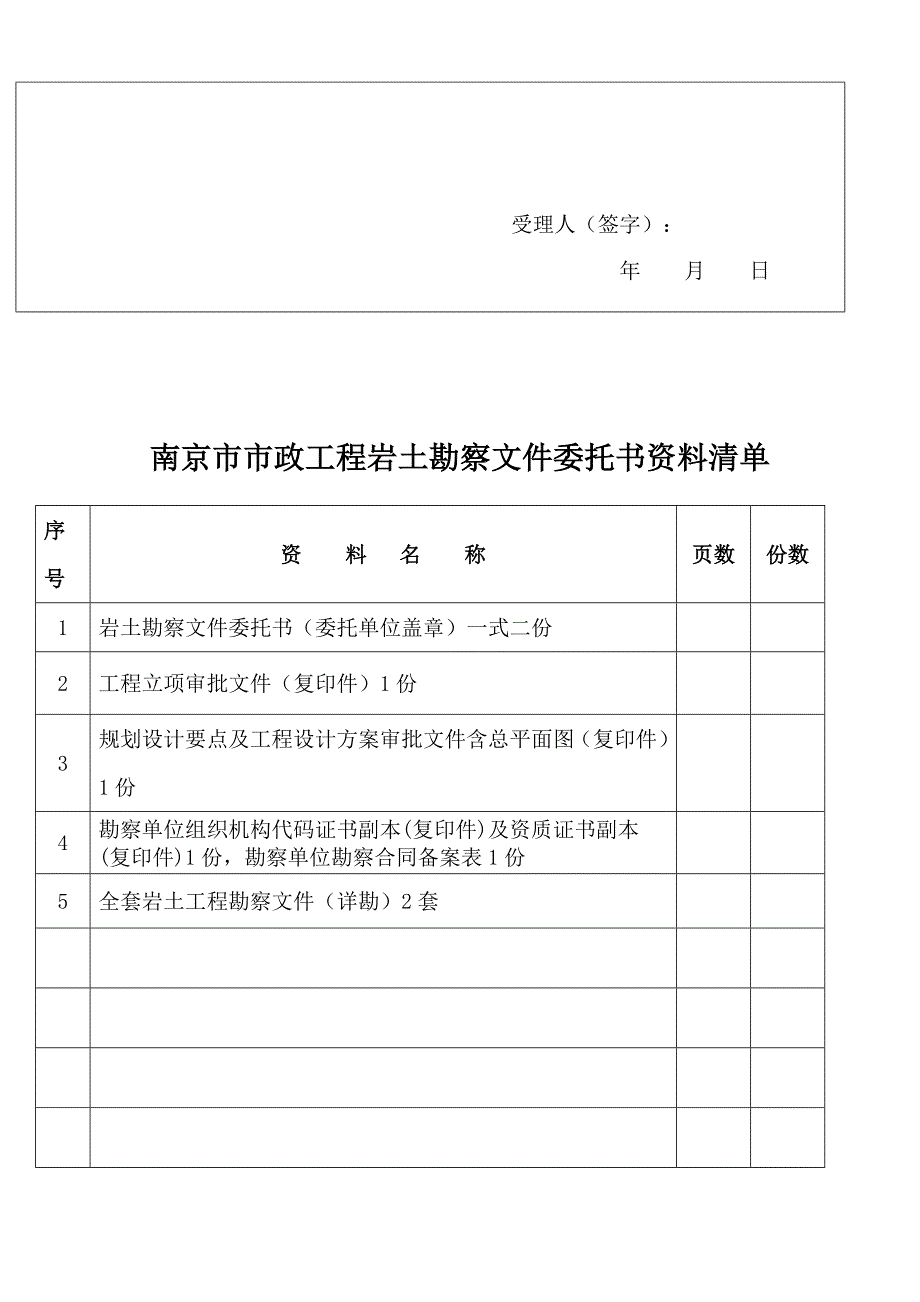 南京市建筑工程岩土勘察文件报审资料清单_第4页