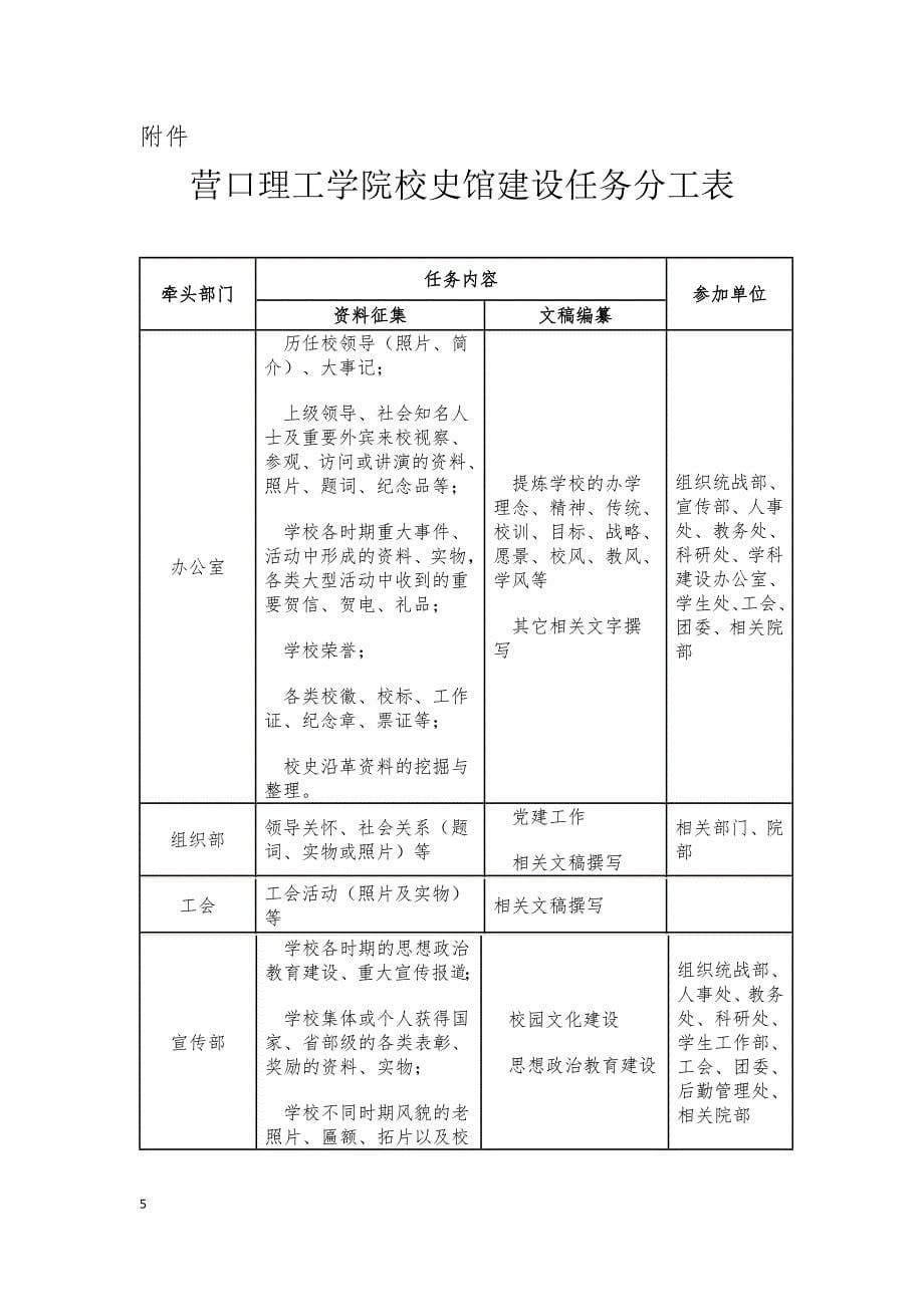 校史馆筹建基本工作安排_第5页