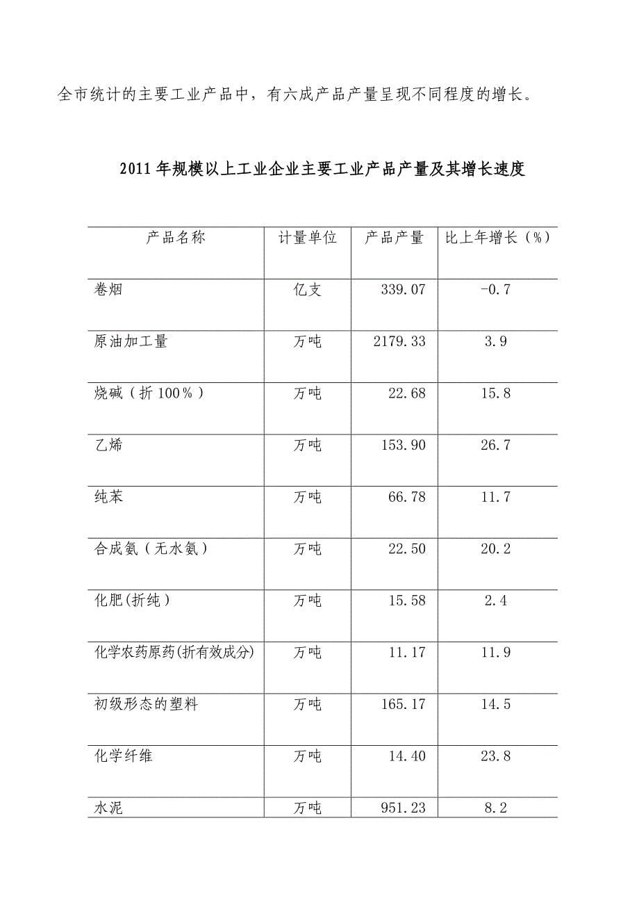 南京市2011年国民经济与社会发展统计公报_第5页