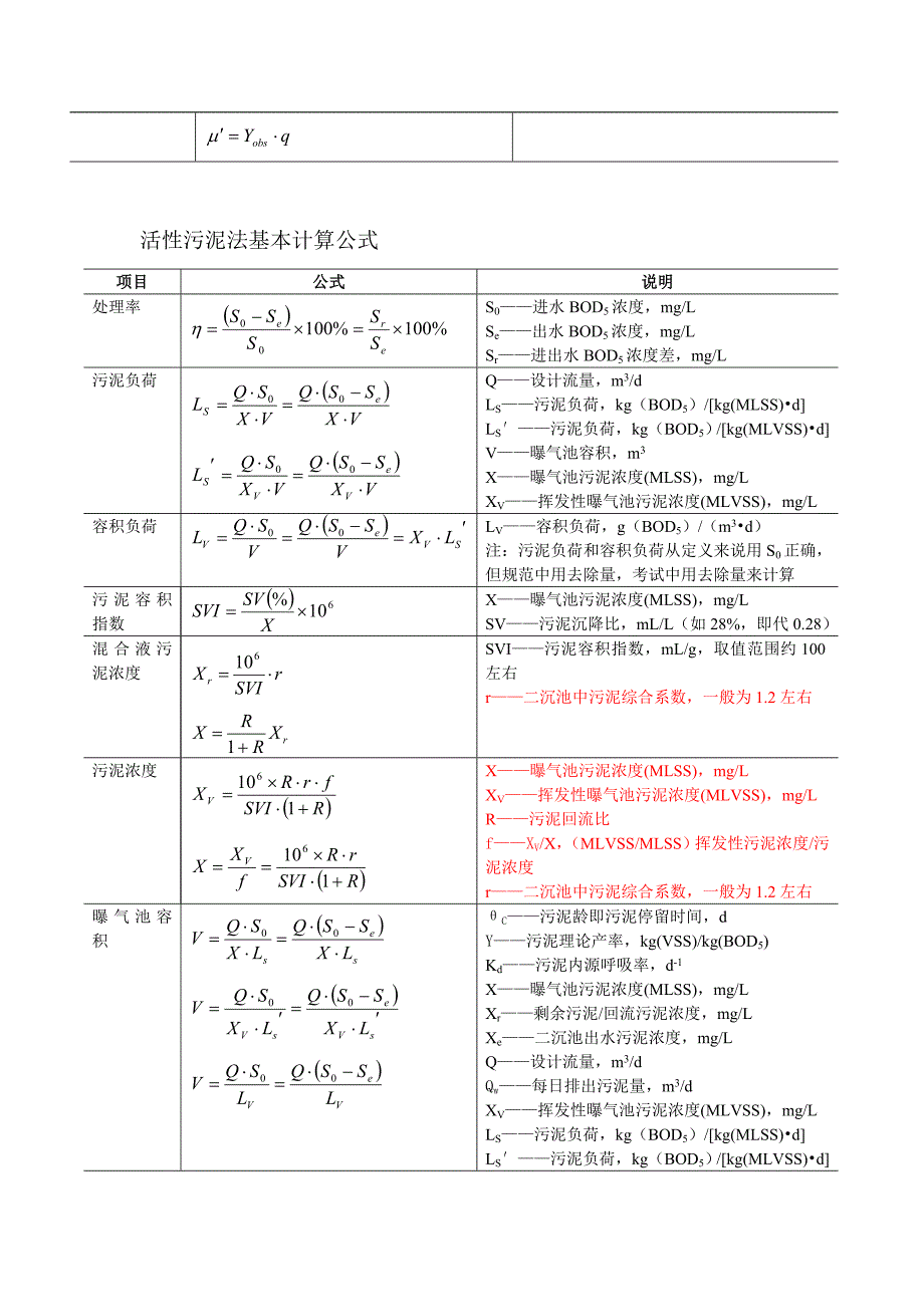 水处理计算公式_第3页
