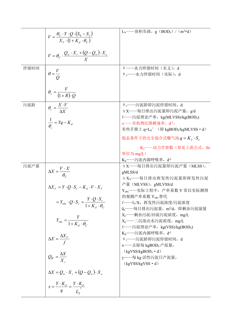 水处理计算公式_第4页