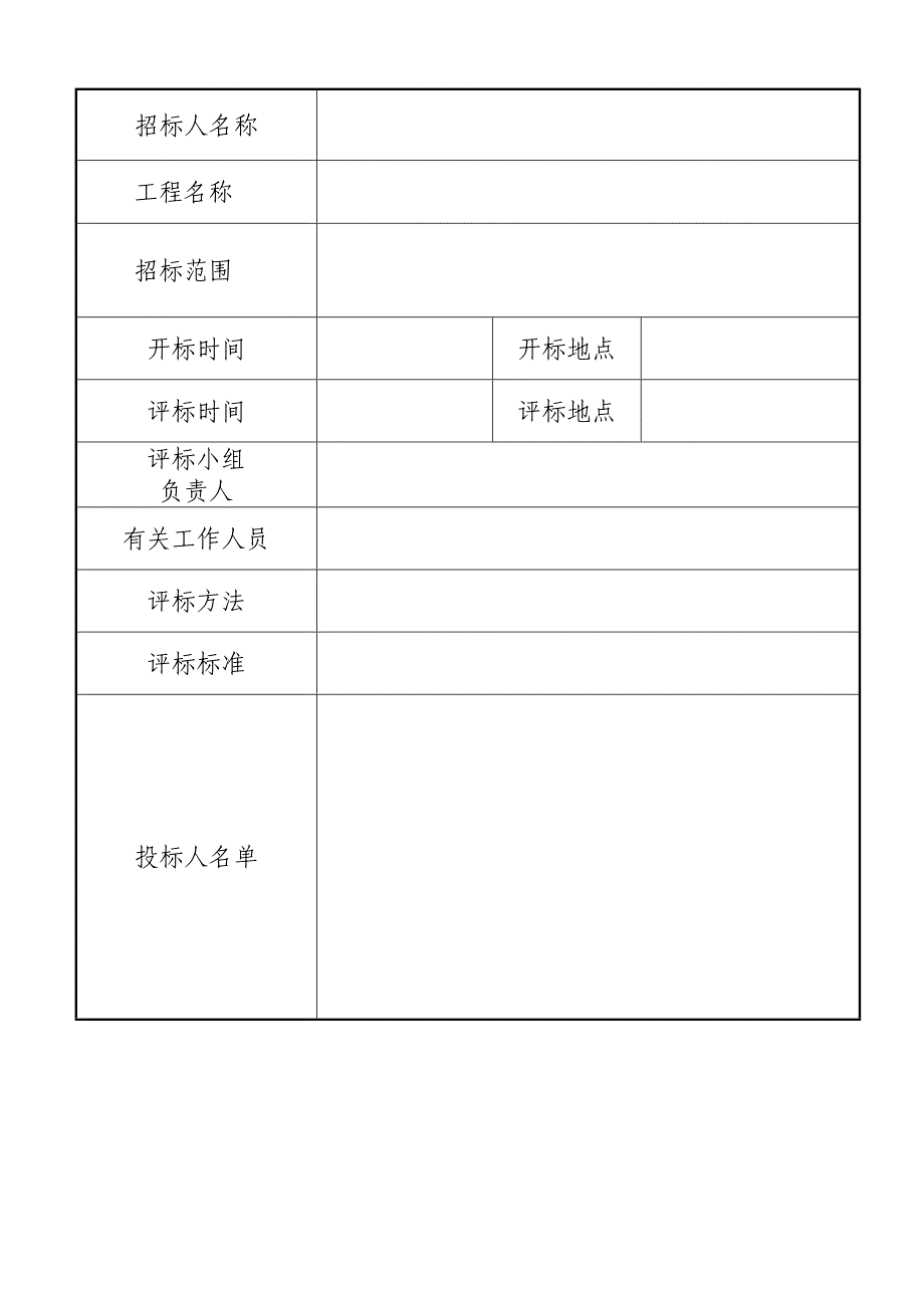 招标评标报告_第3页