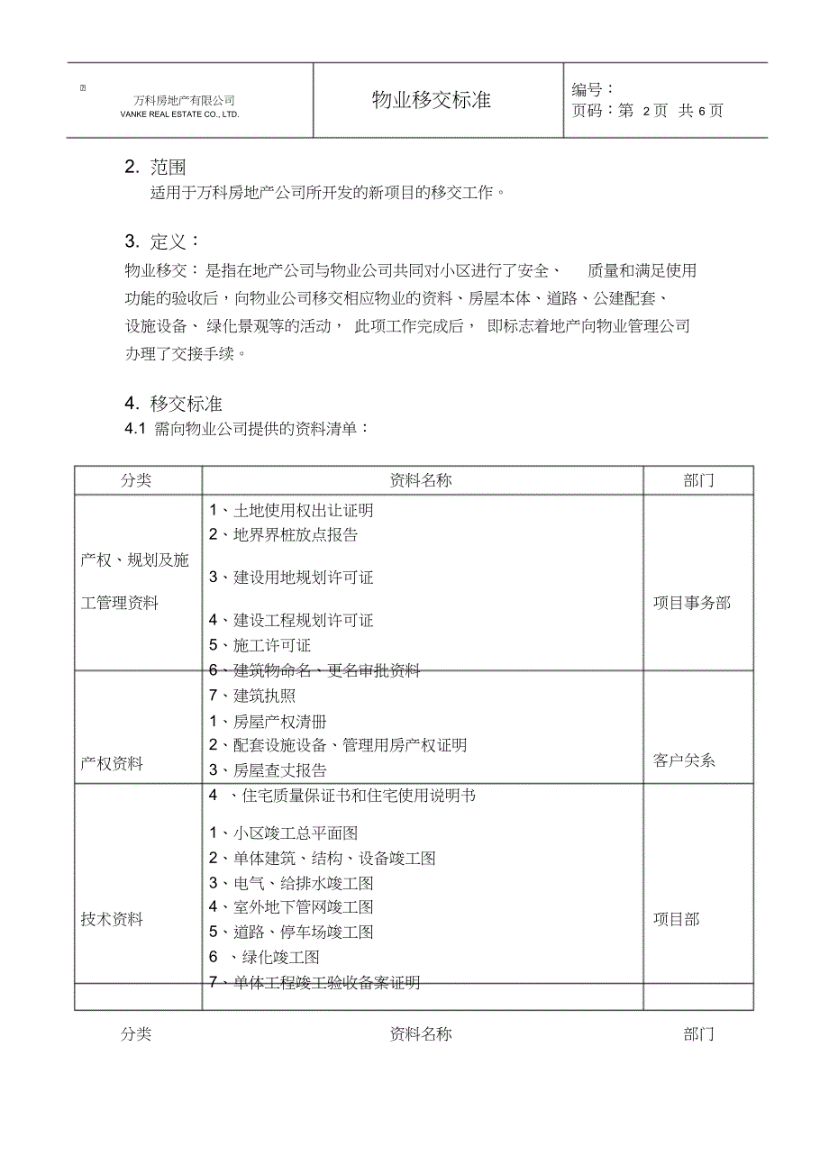 万科物业移交标准(最新版)-(9128)_第2页