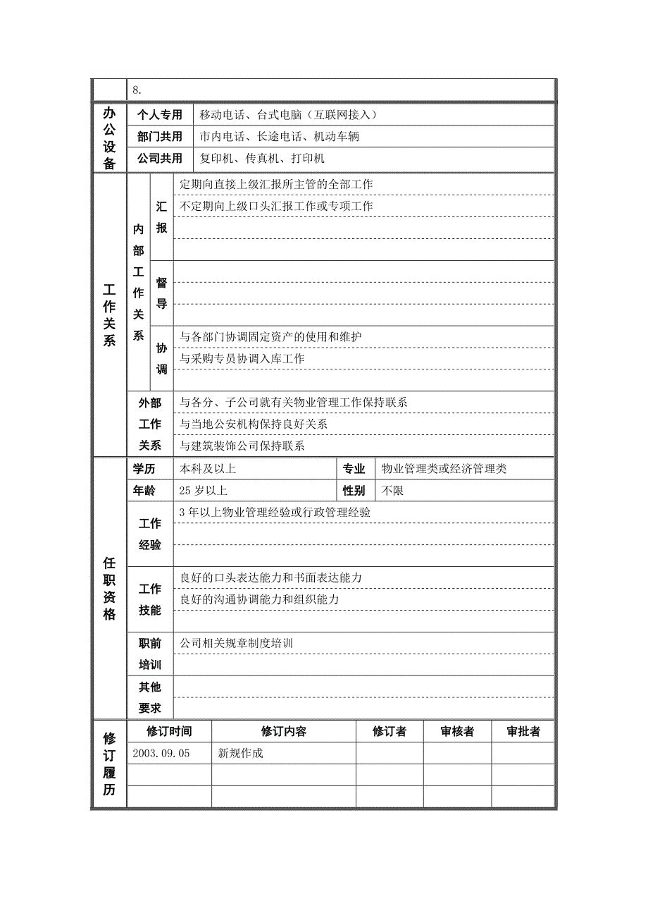 职位说明书汇总7_第2页