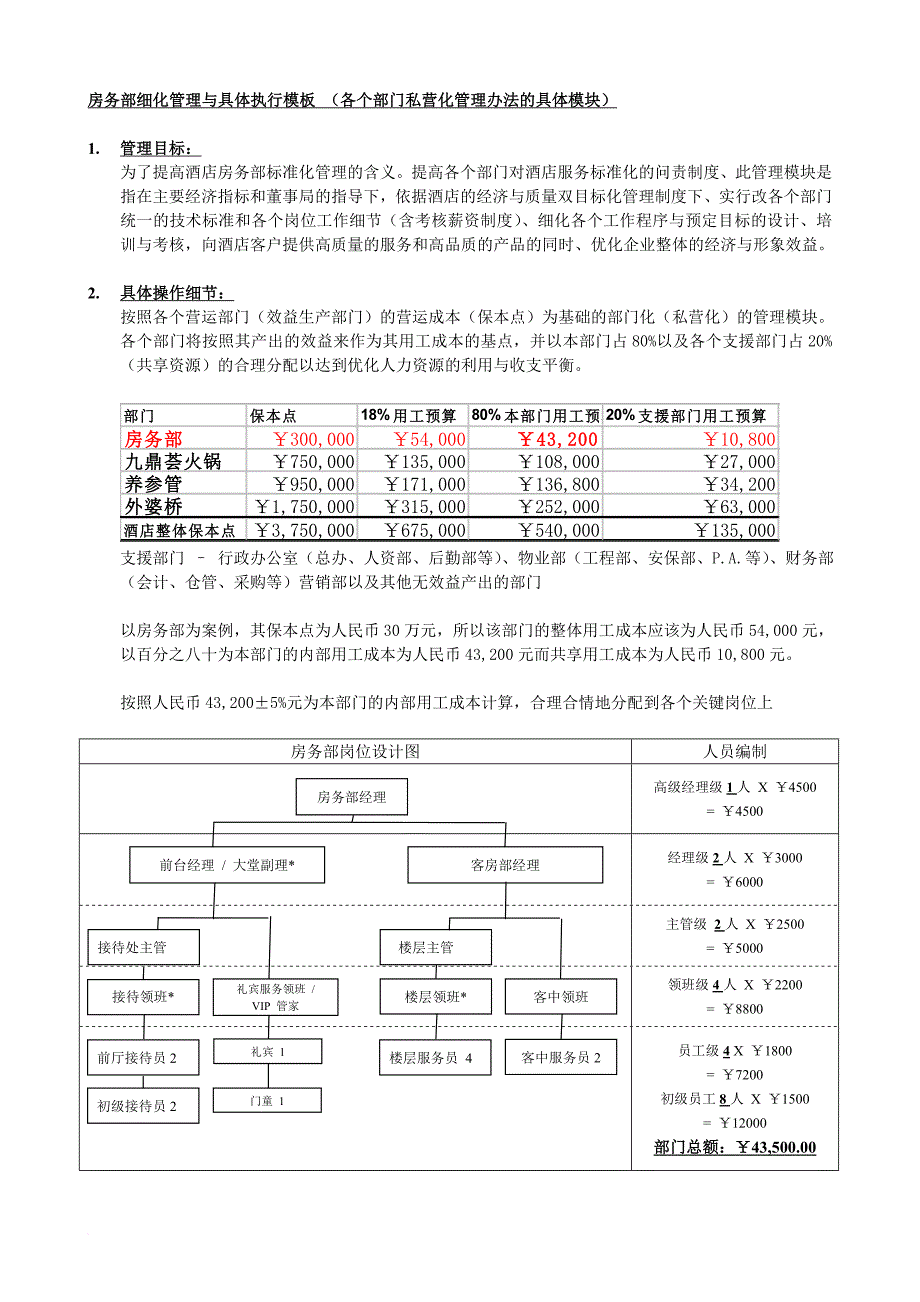 房务部细化管理与具体执行模板范文_第1页