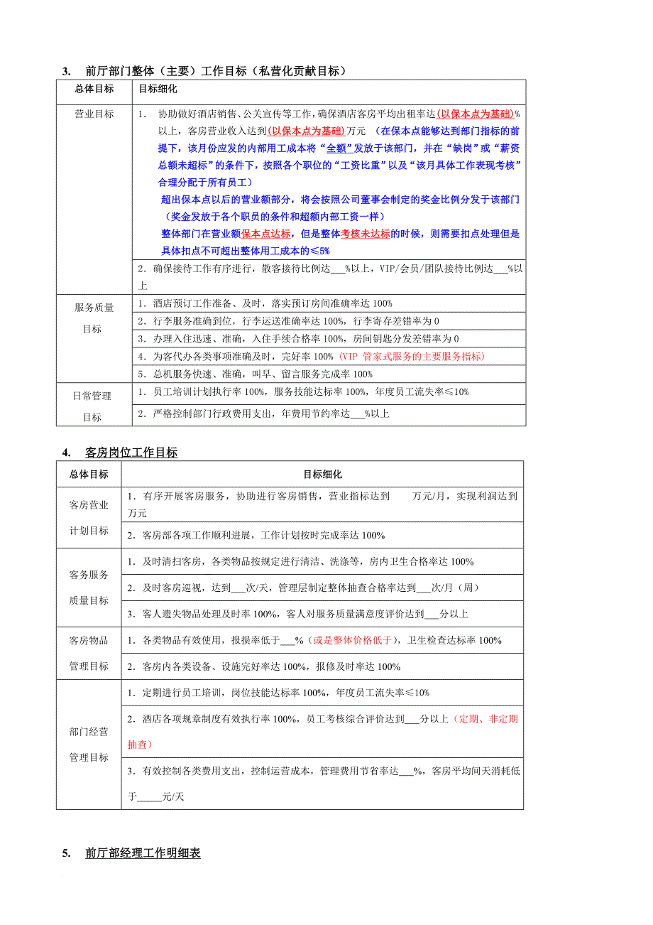 房务部细化管理与具体执行模板范文_第2页