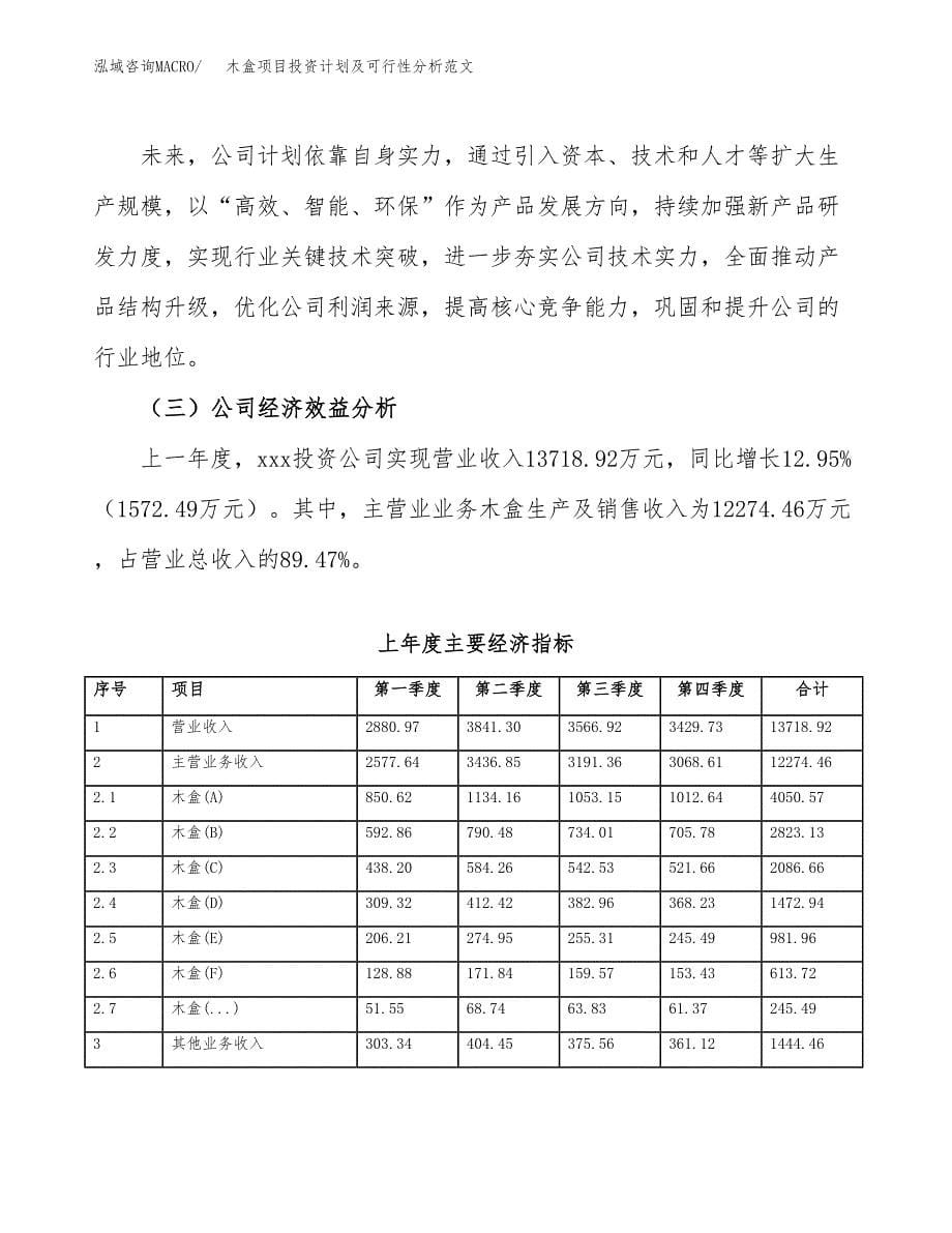 木盒项目投资计划及可行性分析范文_第5页