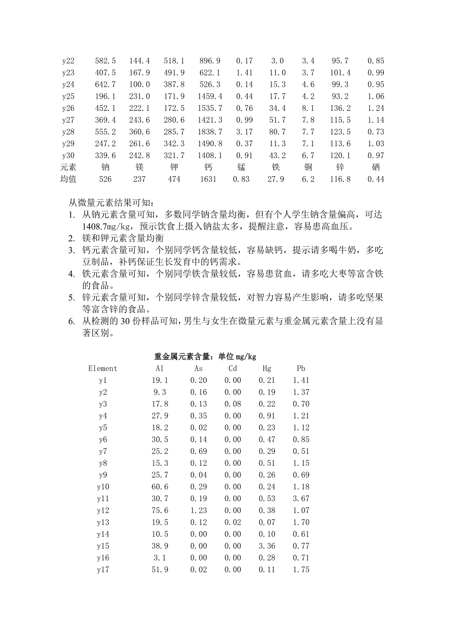 指甲中微量元素与高中生营养状况(精)_第3页