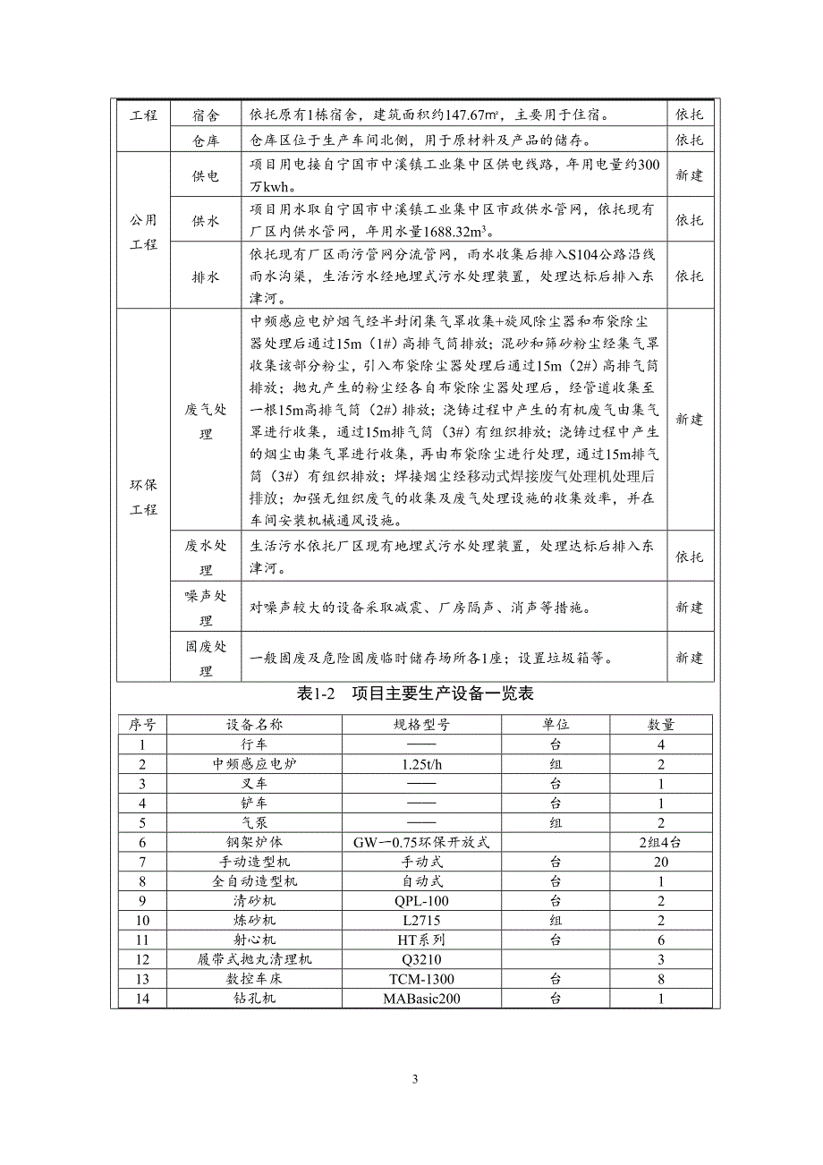 建设项目环境影响报告表-宁国市_第3页