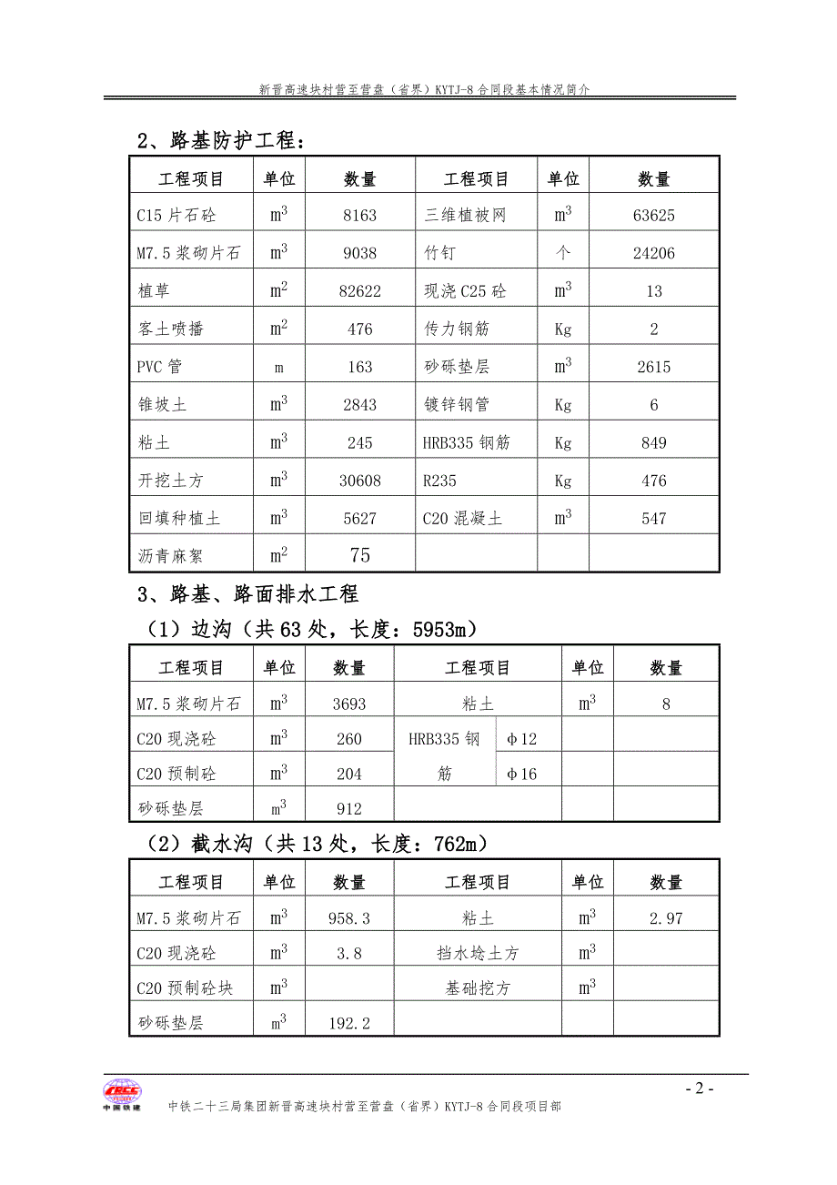 新晋高速公路XJYT-08合同段工程概况_第2页