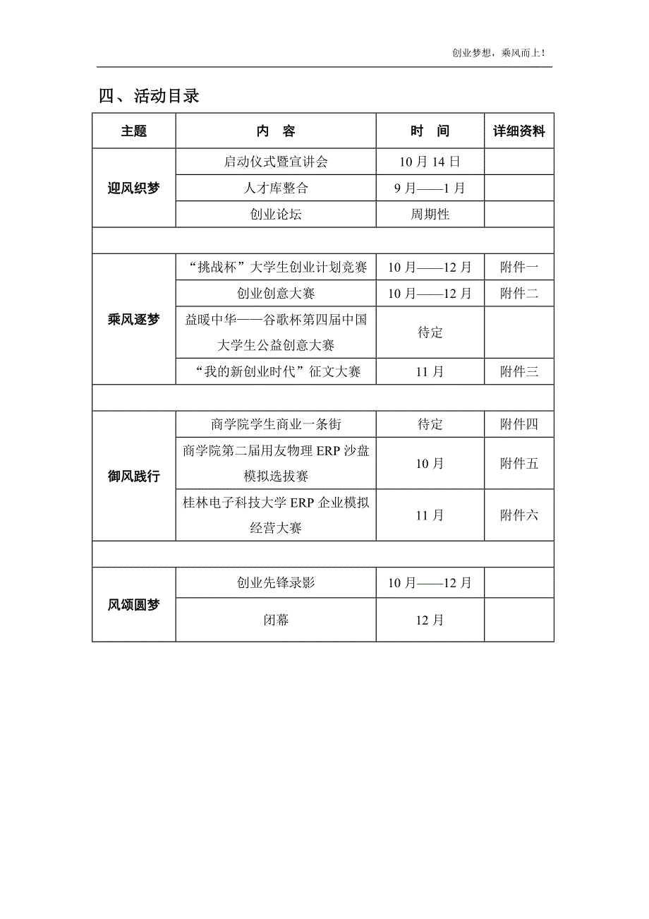 创业文化节策划_第3页