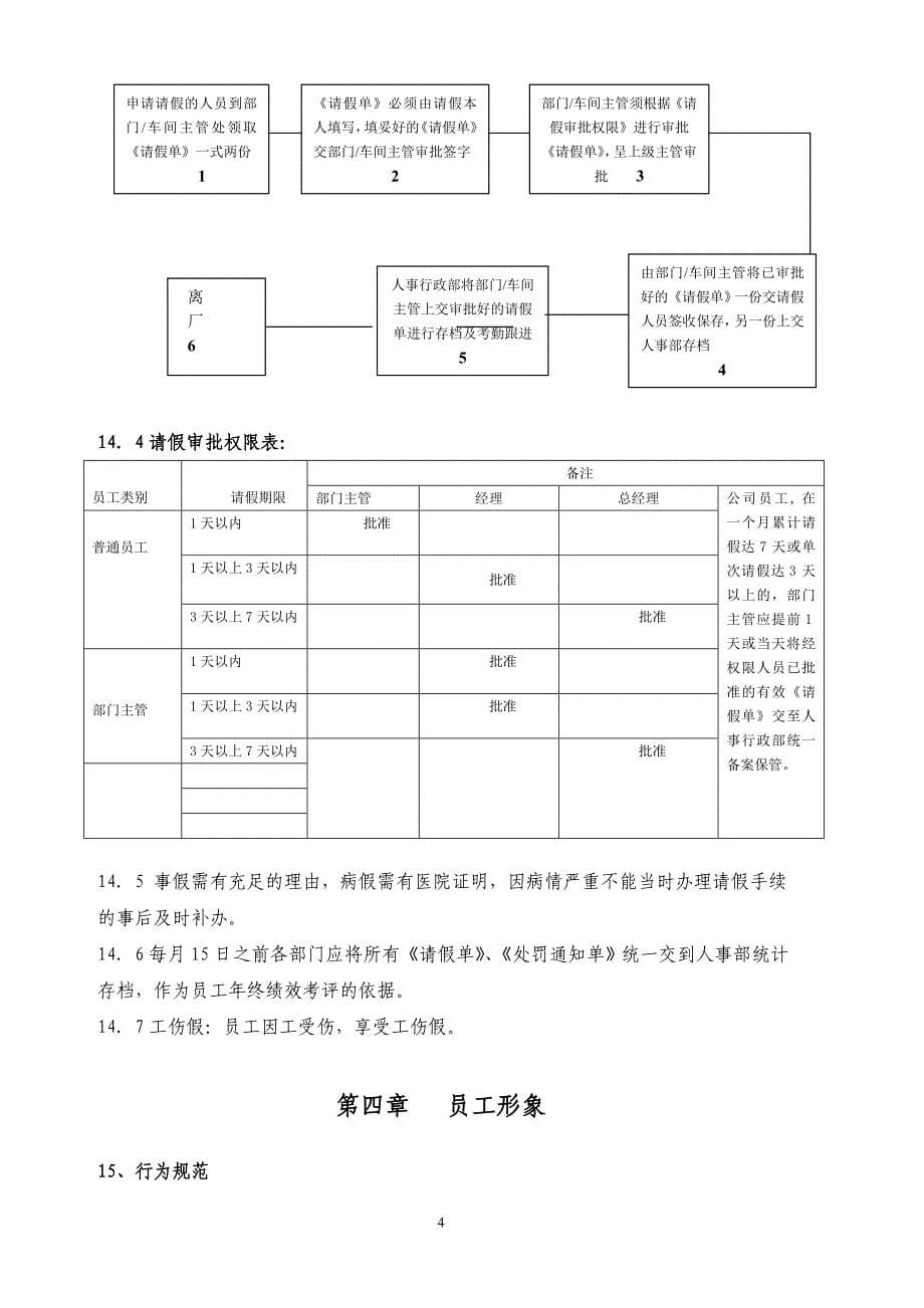 员工手册节选版_第5页