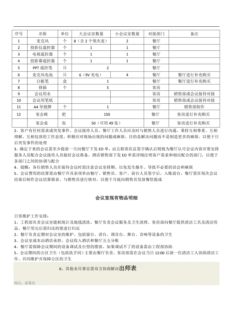 沈阳店会议室使用明细_第4页