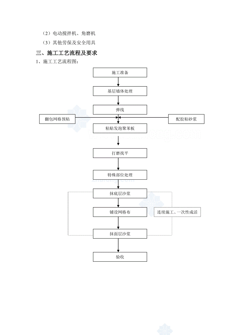 外墙保温施工方案(EPS板粘贴).._第3页