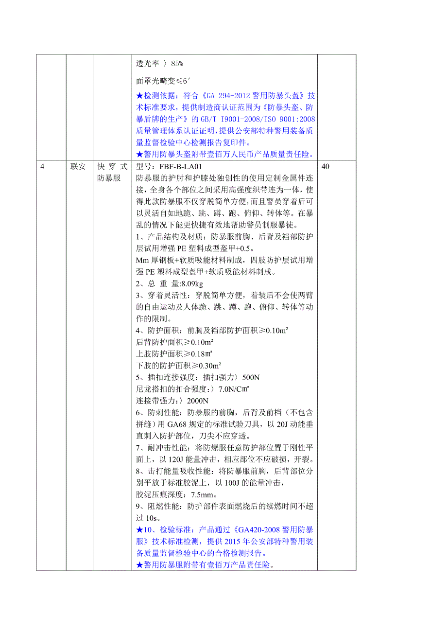 天桥分局防护防暴装备产品参数_第3页