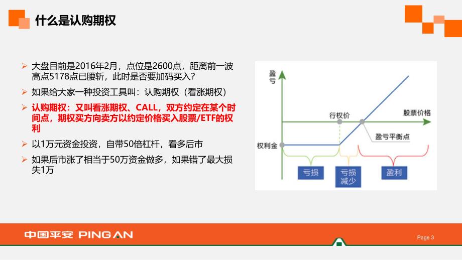平安-股票期权基础及实盘操作技巧(new)_第3页