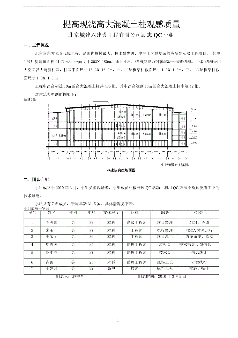 提高现浇高大混凝土柱观感质量汇总_第1页