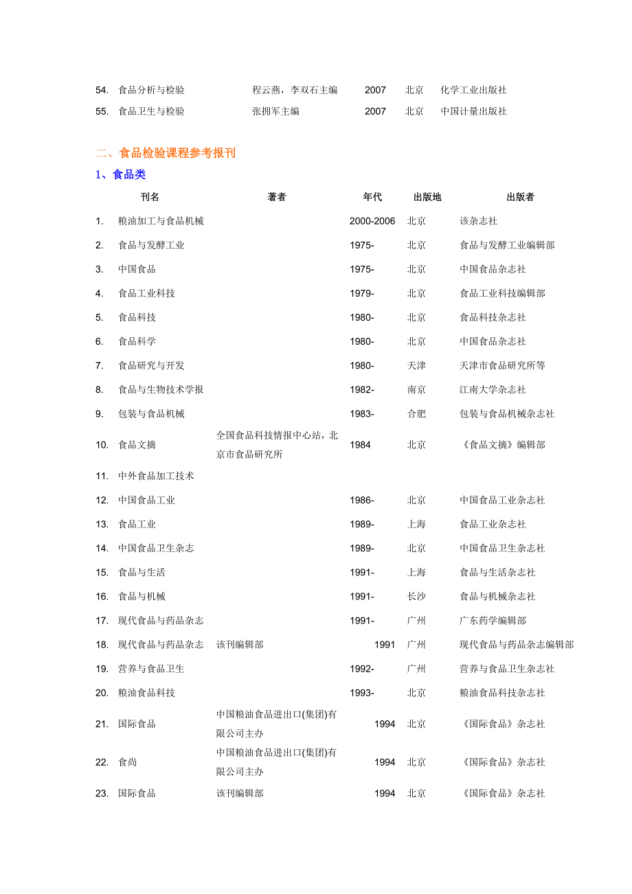 一、食品检验课程参考书籍_第3页